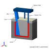 Internal core lifter - Molding an internal protrusion - Step 1