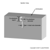 Counterboring - Counterbored hole