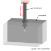 Counterboring - Counterboring operation