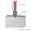 Countersinking - Countersinking operation