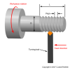 Thread cutting - Thread cutting operation