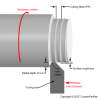 Tool nose radius - Turning operation