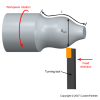 Turning - Contour