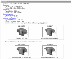 Injection Molding Design Rules