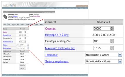 Figure 2a