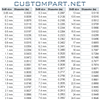 Drill Size Chart (Metric)