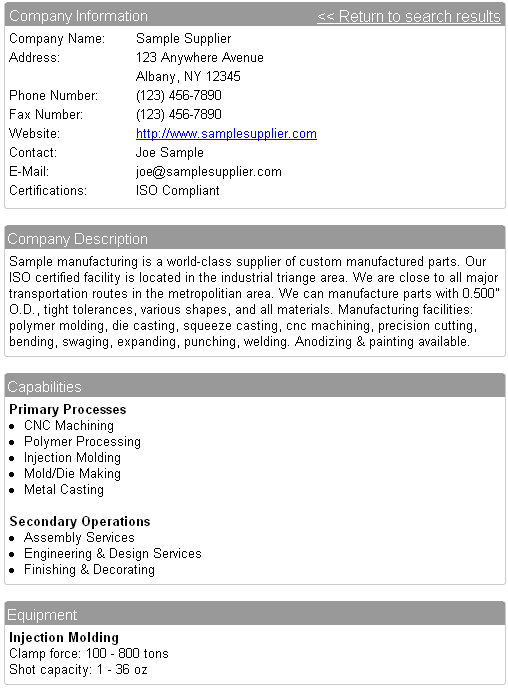 Sample supplier profile