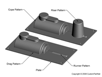 Tooling Cope and drag pattern