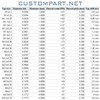 Tap Size Chart (Metric)