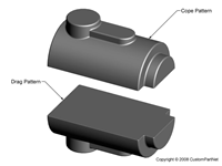 Sand Casting Split Pattern