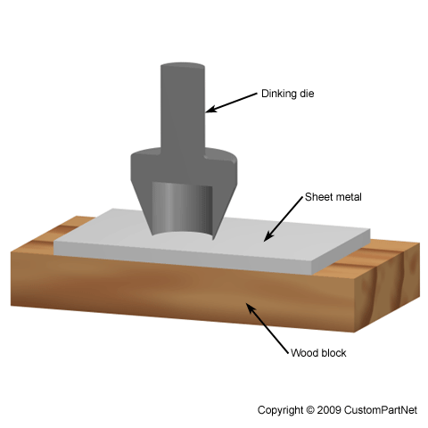 Metal Sheets – Ciak metal processing